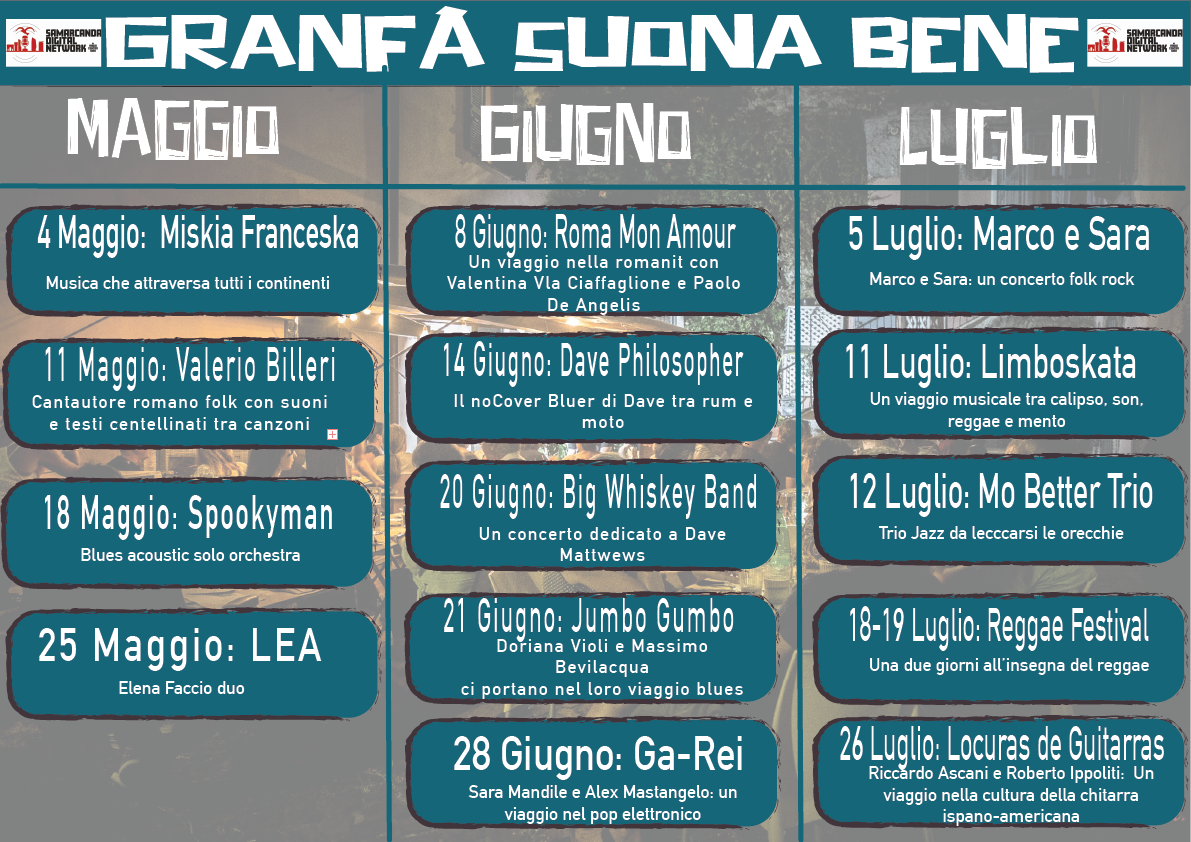 Il cartellone dei concerti di Granfà